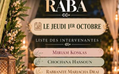 Hochaana Rabba 5787